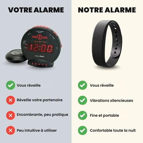 Bracelet Vibrant Atelys